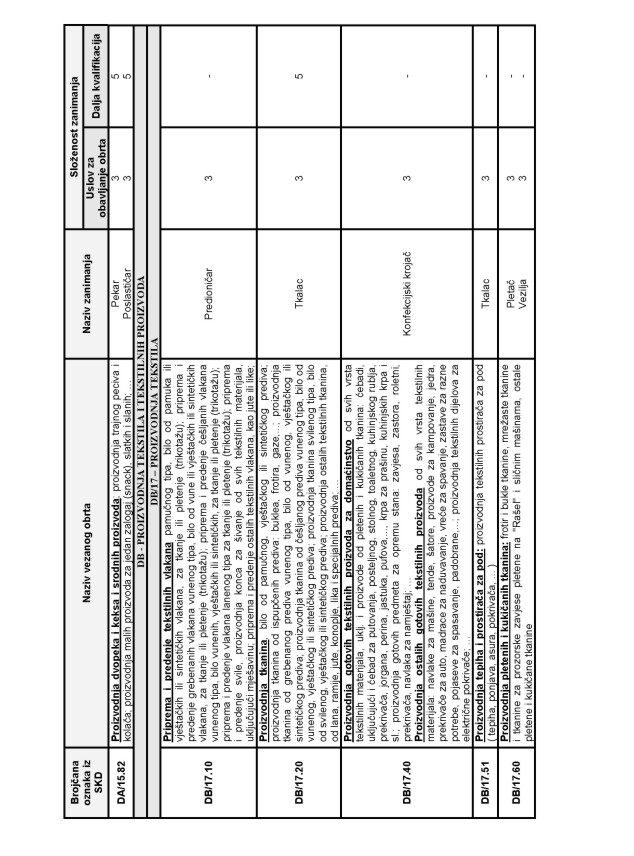 bos_Page_02