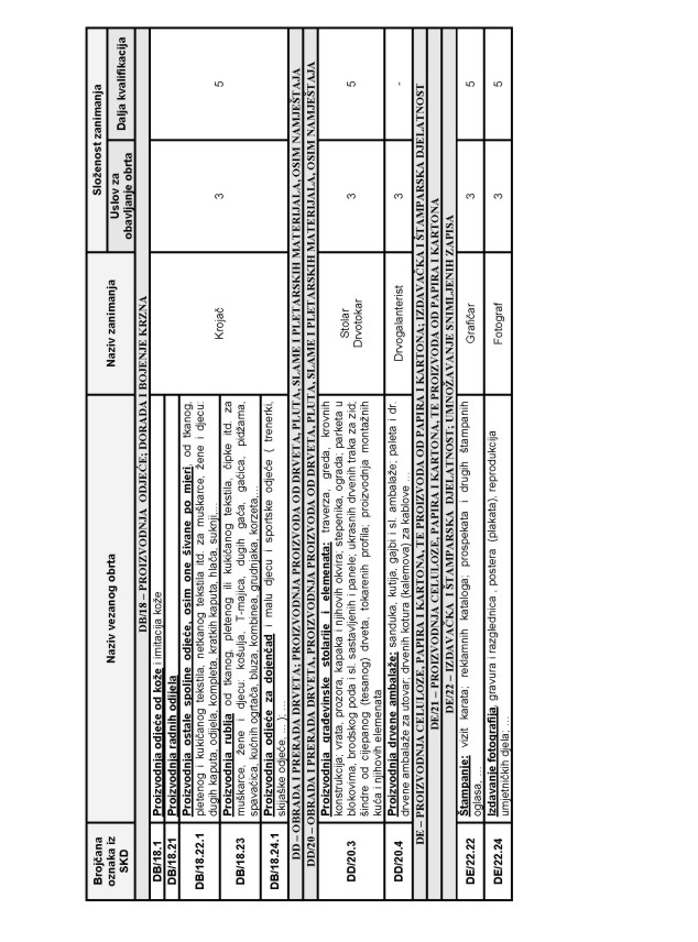 bos_Page_03