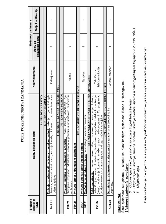 bos_Page_15